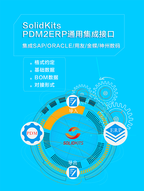 SolidKitscode-1.jpg ERP集成接口