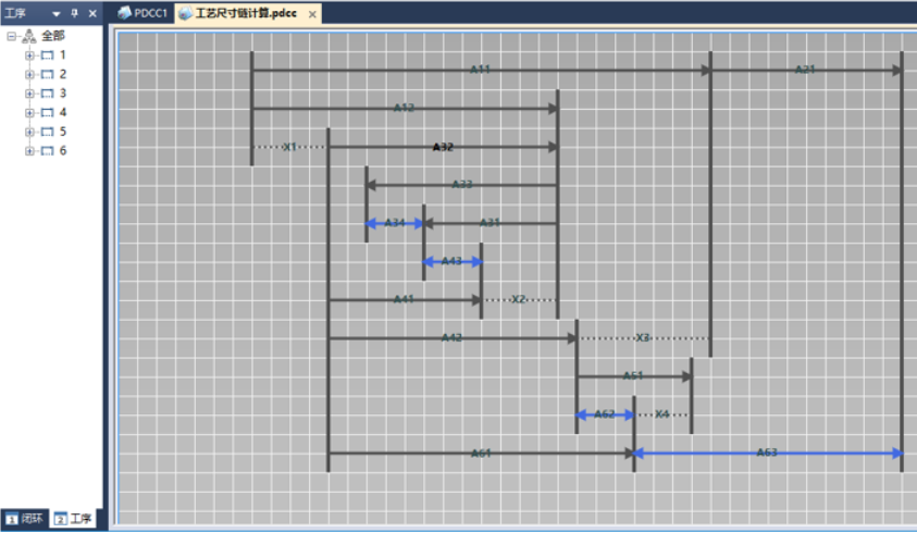PDCC工藝尺寸鏈功能特點.png 尺寸鏈計算軟件