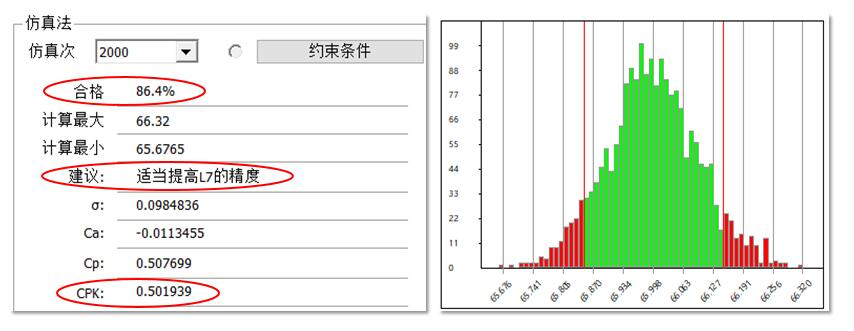 3DCC4.png 尺寸鏈計算