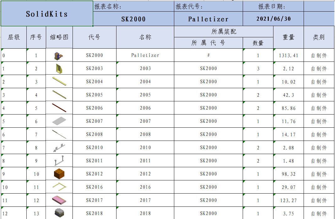 SOLIDWORKS高級(jí)BOM批量作業(yè)軟件.png SOLIDWORKS高級(jí)BOM批量作業(yè)軟件.png
