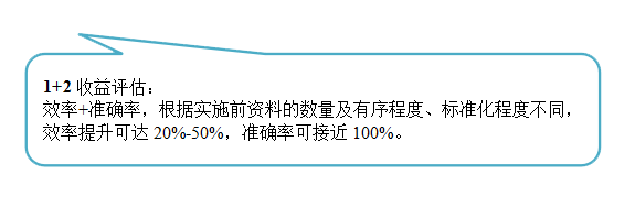 SOLIDWORKS PDM實施.png SOLIDWORKS PDM實施