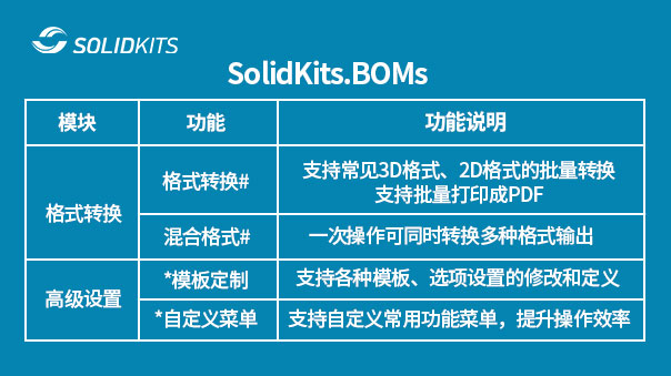 SOLIDWORKS BOM工具.jpg SOLIDWORKS BOM工具