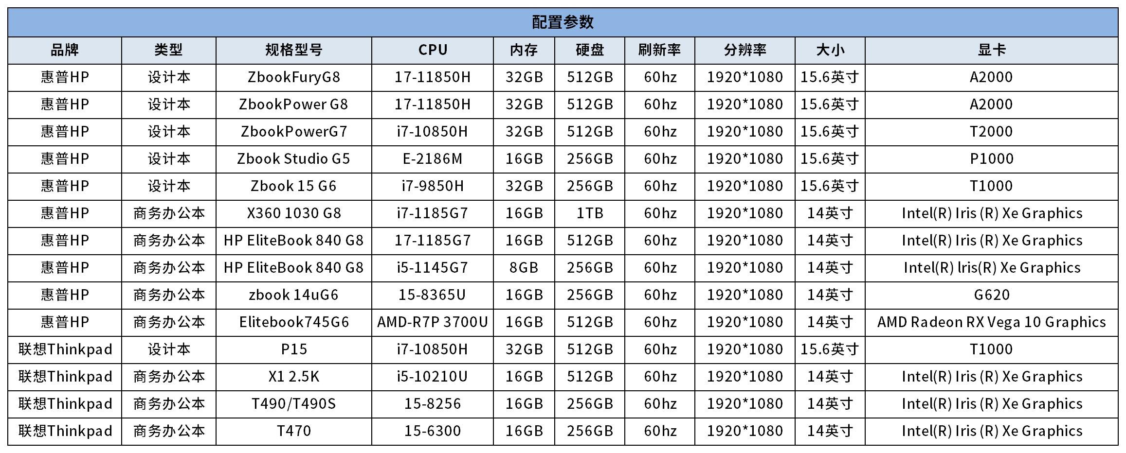 電腦租賃服務.jpg 電腦租賃服務